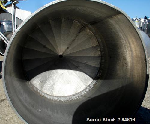 Used Tank, 350 Gallon, 304 Stainless Steel, Vertical. 44" diameter x 47" straight side. Open top, no cover, coned bottom. 2" tri-clamp center bottom outlet. No legs.