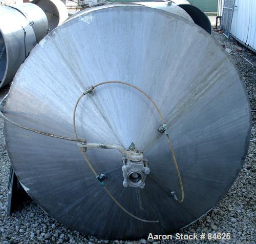 Used Tank, 350 Gallon, 304 Stainless Steel, Vertical. 44" diameter x 47" straight side. Open top, no cover, coned bottom. 2" tri-clamp center bottom outlet. No legs.