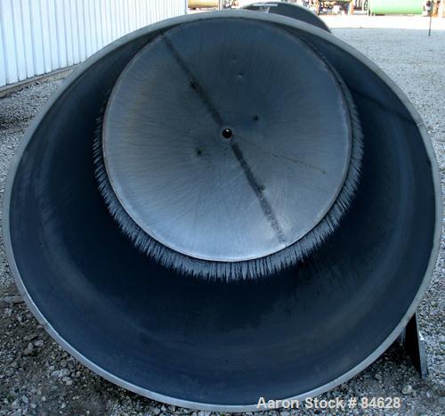 Used Tank, 350 Gallon, 304 Stainless Steel, Vertical. 44" diameter x 47" straight side. Open top, no cover, coned bottom. 2" tri-clamp center bottom outlet. No legs.