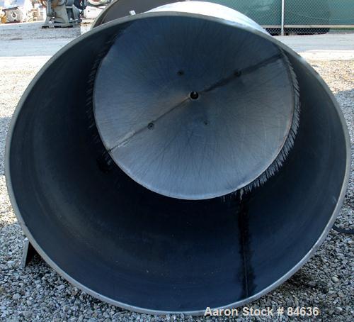 Used Tank, 350 Gallon, 304 Stainless Steel, Vertical. 44" diameter x 47" straight side. Open top, no cover, coned bottom. 2" tri-clamp center bottom outlet. No legs.