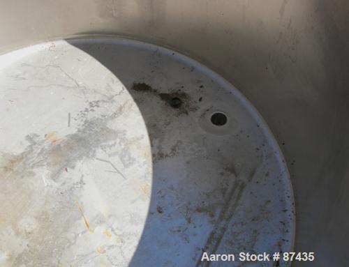 USED: Perma San tank, 80 gallon, 316 stainless steel, vertical. 36" diameter x 22" straight side, open top with 1 piece cover, sloped bottom. 1-1/2" off center bottom outlet. Mounted on 4 carbon stee...