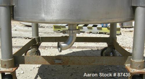 USED: Perma San tank, 80 gallon, 316 stainless steel, vertical. 36" diameter x 22" straight side, open top with 1 piece cover, sloped bottom. 1-1/2" off center bottom outlet. Mounted on 4 carbon stee...