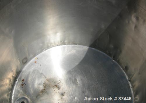 Used Perma-San Tank, 226 Gallon, 316 Stainless Steel, Vertical. 38" Diameter x 47" straight side, open top, no cover, sloped bottom. Provision for a clamp-on agitator. 1-1/2" Off center bottom outlet...