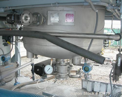 Used Pfaudler Pressure Tank System Consisting Of: (1) Pfaudler pressure tank, 300 gallon, 316L stainless steel, vertical. 48" diameter x 36" straight side, dished bolt-on top, dish bottom. Internal r...