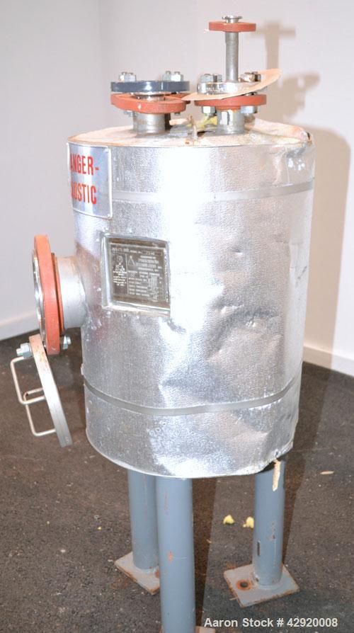 Used Precision Stainless Pressure Tank, 20 Gallon, 304L Stainless Steel, Vertical. 17-1/2 Diameter x 20 straight side, dished top and bottom. Internal rated 50 psi at 300 degrees F. Openings top (3) ...