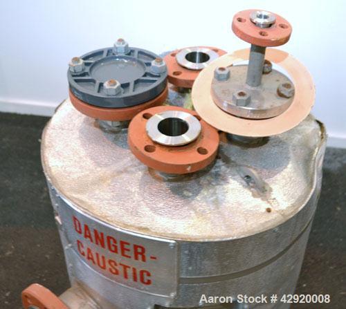 Used Precision Stainless Pressure Tank, 20 Gallon, 304L Stainless Steel, Vertical. 17-1/2 Diameter x 20 straight side, dished top and bottom. Internal rated 50 psi at 300 degrees F. Openings top (3) ...