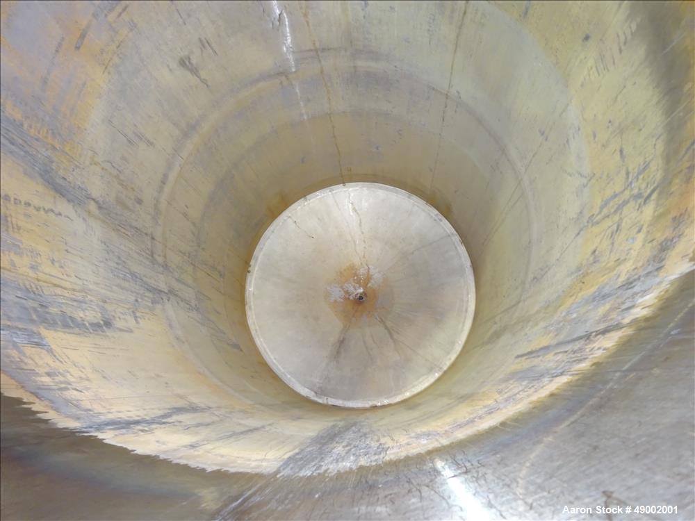 Used Sani-Tanks Tank, Approximate 400 Gallon, 304 Stainless Steel, Vertical.
