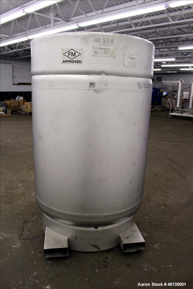 Used Sharpville Container Pressure Tank, 1250 Liter (330 Gallon), 304 Stainless Steel. 44-7/8" Diameter x 41" straight side. Dished top and bottom heads. Internal rated 40 psi at -20 to 250 degrees F...