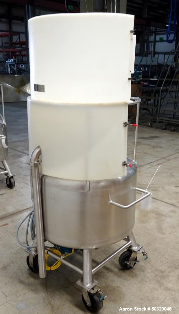 Used Sharpsville Pressure Mix Tank, 200 Liter, 316L Stainless Steel