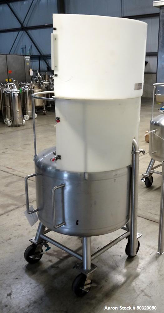 Used Sharpsville Pressure Mix Tank, 200 Liter, 316L Stainless Steel