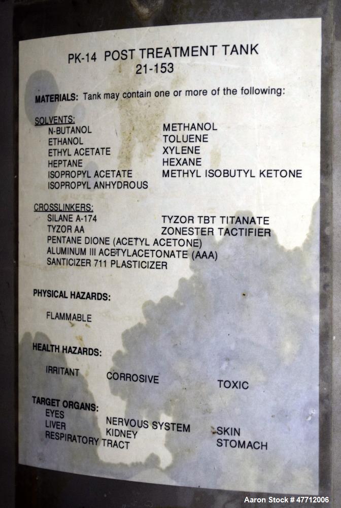 Used Steel-Pro Incorporated Pressure Tank, 100 Gallon, 316L Stainless Steel, Vertical. 30" Diameter x 34" straight side, dished top & bottom. Internal rated 45 psi at -20 to 100 degrees F. Off center...