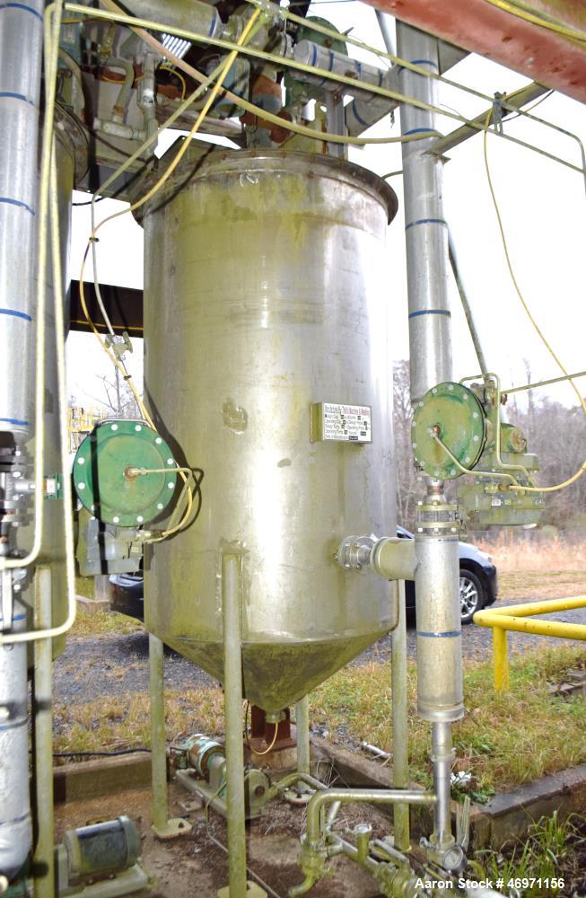 Used Thibs Machine & Welding Tank, 438 Gallon