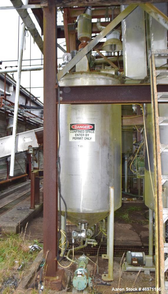 Used Thibs Machine & Welding Tank, 438 Gallon