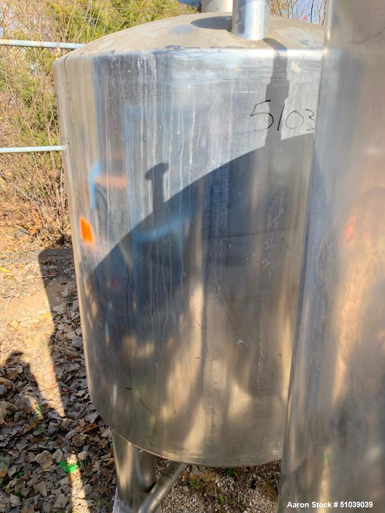 Used – Mix Tank, Approximately 400 gallon