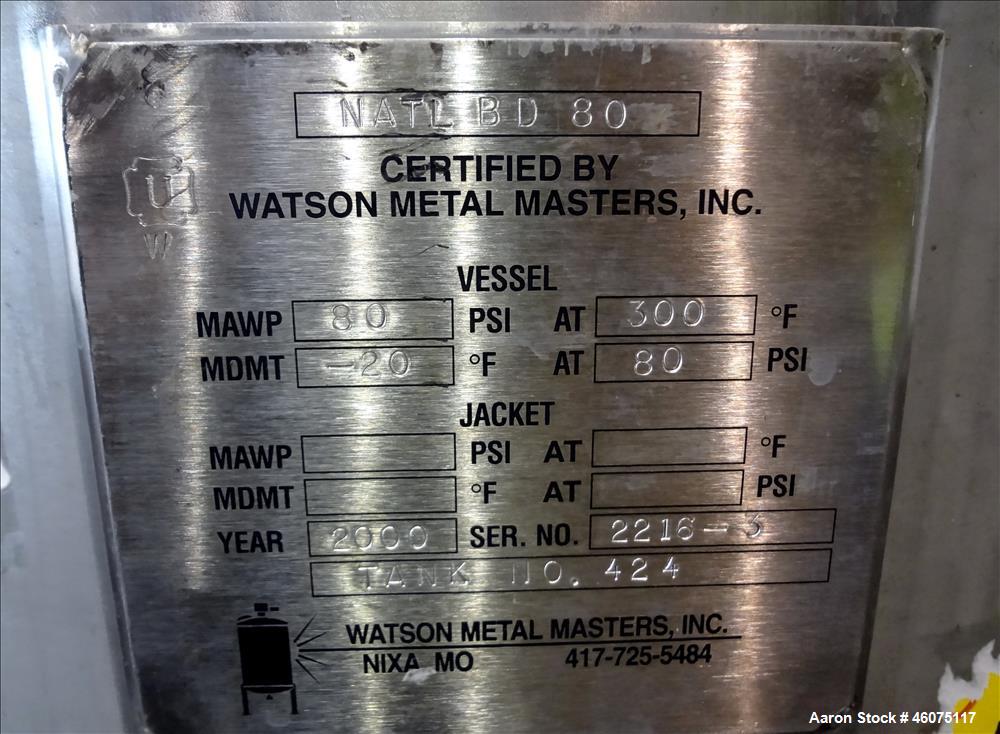 Used Watson Metal Masters Pressure Tank, 250 Gallon, 316L Stainless Steel, Vertical. 40" Diameter x 42" straight side, dished top & bottom. Internal rated 80 psi at -20 to 300 degrees F. Off center t...