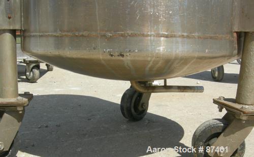 Used Will Flow Pressure Tank, 60 Gallon, 304 Stainless Steel, Vertical. 24" Diameter x 27" straight side, dish top and bottom. Internal rated 25 psi at 100 deg F. Openings: top (2) 5/8" NPT, 6"; 5/8"...