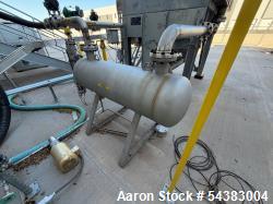 Used Altam Process Stainless steel Tank. Approximately 100 gallon.