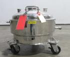 Compact Jacketed Vessel – Alloy Products 32.9 Liter Tank