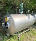 Mueller 350 Gallon Horizontal Mix Tank