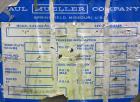 Used Mueller Tank, Model 