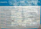 Used Mueller Pressure Tank, 66 Gallon, model F, 316L stainless steel, vertical. 24