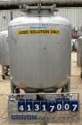 Used Mueller Tank, 275 Gallon, Model F, 316 Stainless Steel, Vertical. 46’’ diameter x 36’’ straight side, dish top and bottom. Internal rated to 15 psi. Openings: top (2) 2’’ NPT, 18’’ manway, no co...