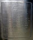 Used Sharpsville Pressure Mix Tank, 200 Liter, 316L Stainless Steel
