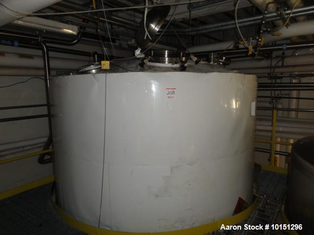 Used Watson Metal Masters 3,000 Gallon, Jacketed Tank