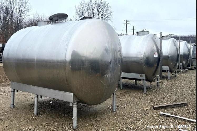 Used Potter & Rayfield Stainless Steel Horizontal Storage Tank – Style H
