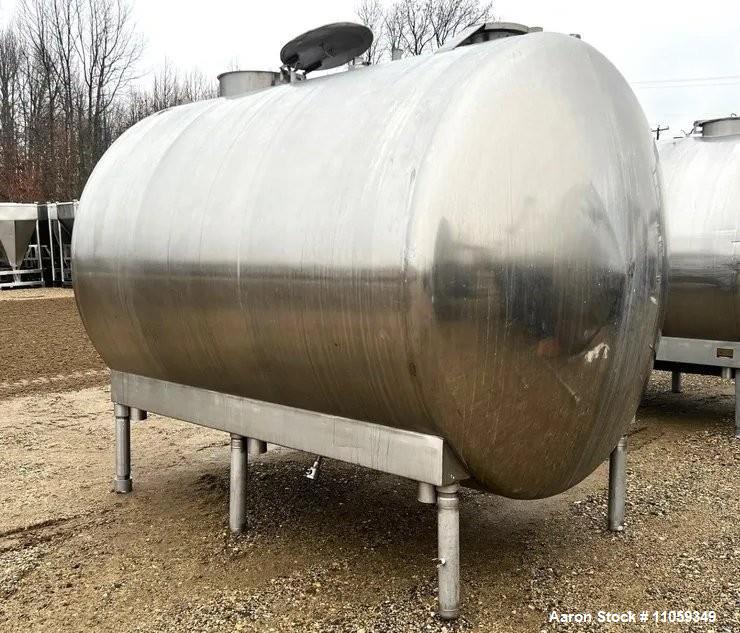 Used Potter & Rayfield Stainless Steel Horizontal Storage Tank – Style H