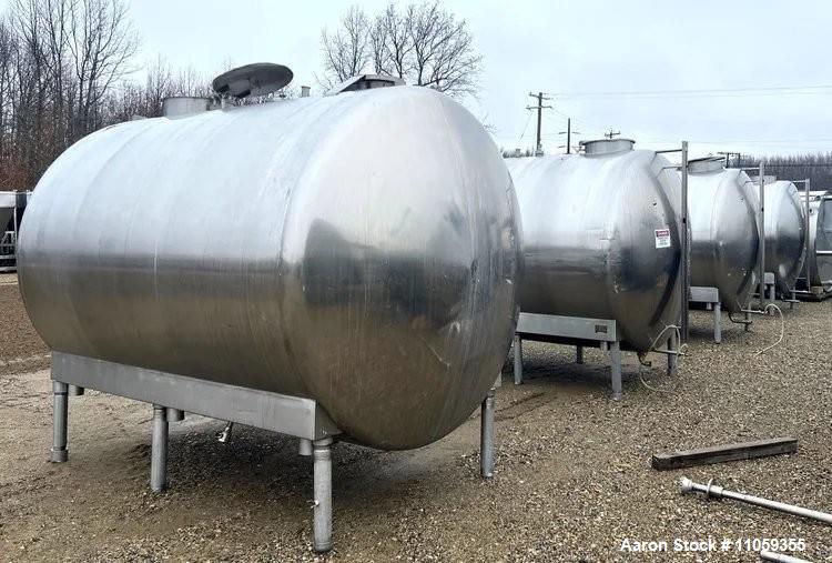 Used Potter & Rayfield 2800-Gallon Stainless Steel Storage Tank | Sanitary | CIP