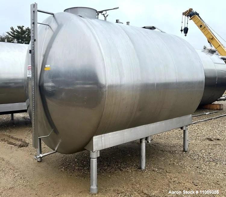 Used Potter & Rayfield 2800-Gallon Stainless Steel Storage Tank | Sanitary | CIP