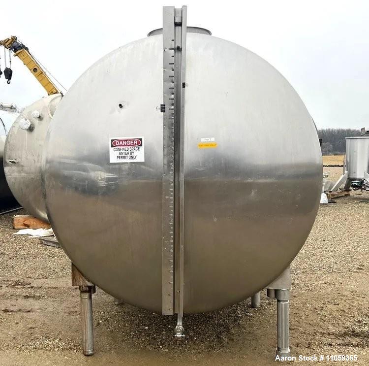 Used Potter & Rayfield 2800-Gallon Stainless Steel Storage Tank | Sanitary | CIP