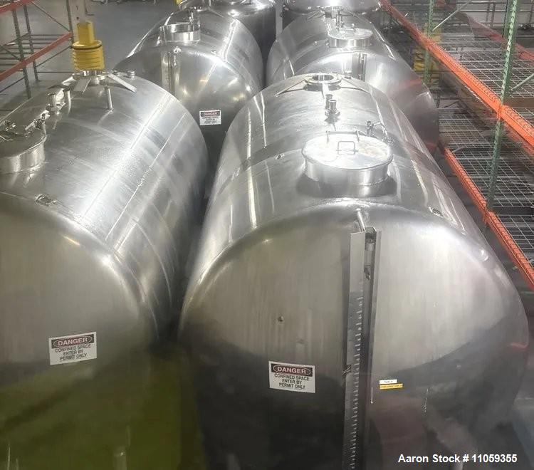 Used Potter & Rayfield 2800-Gallon Stainless Steel Storage Tank | Sanitary | CIP