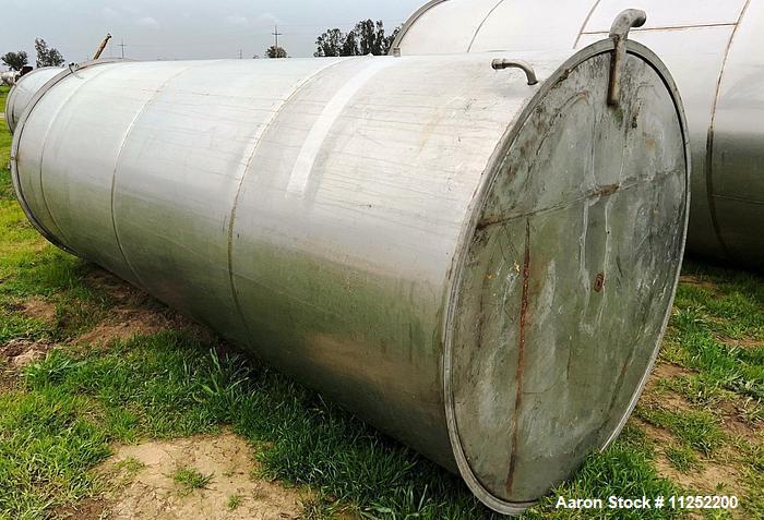 Used Stainless Steel Single Wall 2,400 Gallon Storage Tank