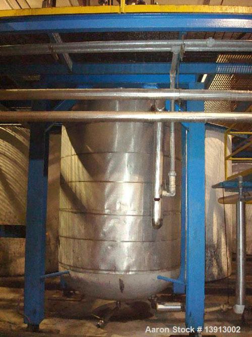 Unused-Used: 2500 gallon stainless steel mixing tank. Dish 144" side wall x 72" diameter, 19' overall height. 3 hp motor @ 1...