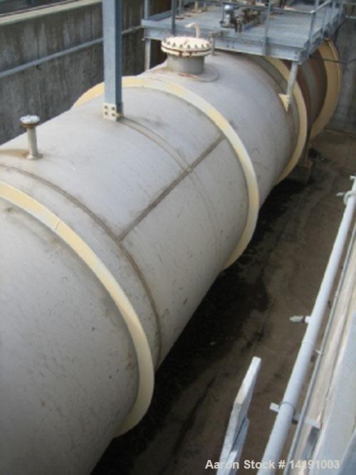 Unused-Used: 3,000 Gallon Struthers Ind. 304L Stainless Steel Horizontal Storage Tank. Max. Pressure F.V. & 100 psi @ 250°F. 6' X 14' 6” T/T. Nozzles: (2) 6”; (2)2”; (1) 4”; (2) 3”; and 24” Man-way o...
