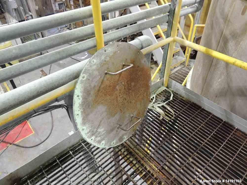 Used Stainless Steel Mix Tank, 3400 Gallon