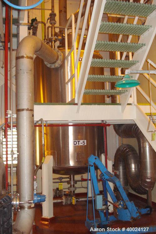 Used: Steel Pro Inc pressure tank,1500 gallon, 316L stainless steel, vertical. 72" diameter x 96" straight side, dished top and bottom. Internal rated 14.9 psi at 212 deg.f.. Openings top (5) 2",(3) ...