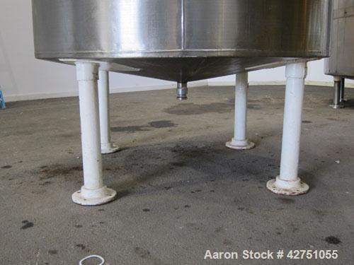 Used Tank, 1000 Gallon, 304 Stainless Steel, Vertical. 66" Diameter x 66" straight side, dished top, coned bottom. Openings top 1-1/2", (2) 2" NPT, (2) 3", 18" man way with cover. 2" Tri-clamp center...