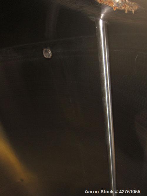 Used Tank, 1000 Gallon, 304 Stainless Steel, Vertical. 66" Diameter x 66" straight side, dished top, coned bottom. Openings top 1-1/2", (2) 2" NPT, (2) 3", 18" man way with cover. 2" Tri-clamp center...