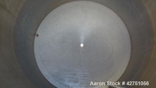 Used Tank, 1000 Gallon, 304 Stainless Steel, Vertical. 66" Diameter x 66" straight side, dished top, coned bottom. Openings top 1-1/2", (2) 2" NPT, (2) 3", 18" man way with cover. 2" Tri-clamp center...
