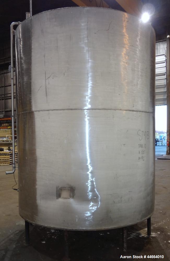 Used Tank, 3000 Gallons, 304 Stainless Steel, Vertical. 90" Diameter x 110" straight side, flat top, dish bottom. (1) Spray ball. Top openings: (1) 20" man way, no cover, (2) 3-1/2", (2) 2", (1) 1.5"...
