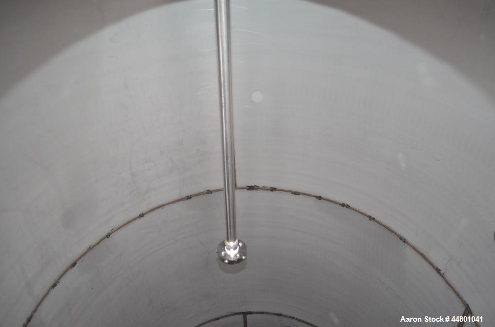 Used Par Piping & Fabrication Tank, 3500 Gallon, 304 Stainless Steel, Vertical. 72" Diameter x 192" straight side, coned top & bottom, (1) spray nozzle. Openings top 2", 3", 8", 19" man way with cove...