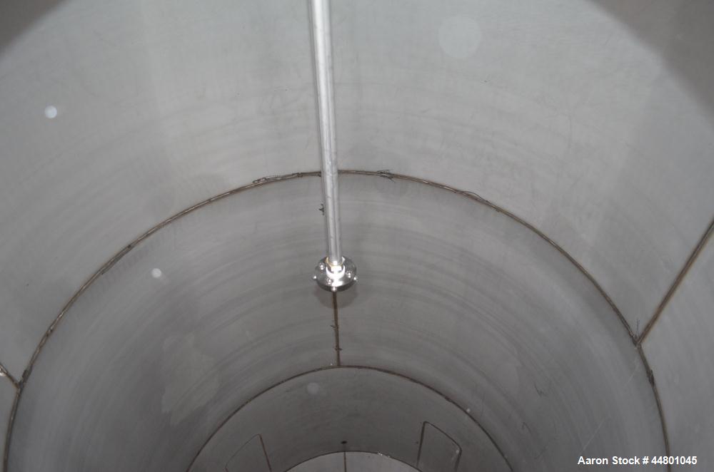 Used Par Piping & Fabrication Tank, 2500 Gallon, 321 Stainless Steel, Vertical. 72" Diameter x 144" straight side, coned top & bottom, (1) spray nozzle. Openings top (2) 2", 6", 19" man way with cove...