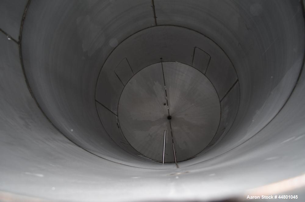 Used Par Piping & Fabrication Tank, 2500 Gallon, 321 Stainless Steel, Vertical. 72" Diameter x 144" straight side, coned top & bottom, (1) spray nozzle. Openings top (2) 2", 6", 19" man way with cove...