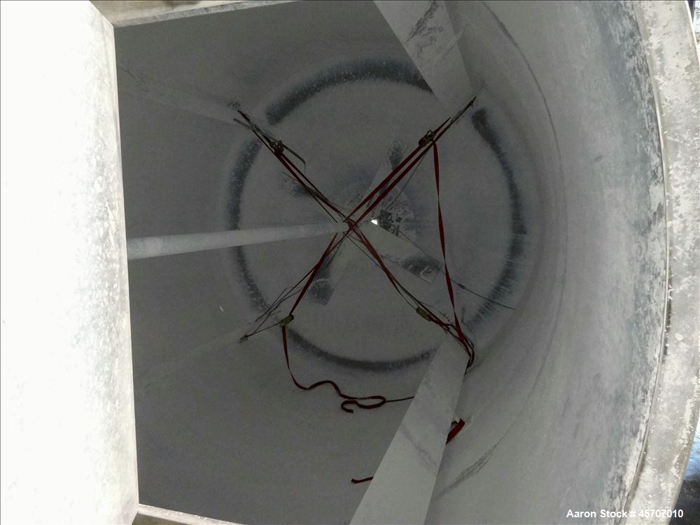 Used Bright Sheet Metal Tank, Approximately 4,000 Gallon, 304 Stainless Steel, Vertical. 100" diameter x 120" straight side. Flat top, coned bottom. 34" x 32" top hinged manway cover, 2" center botto...