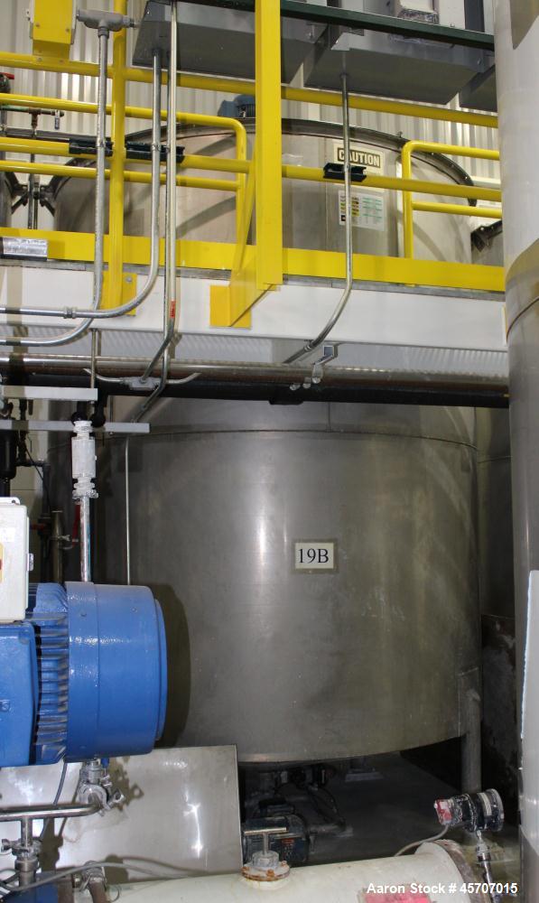 Used Bright Sheet Metal Tank, Approximately 4,000 Gallon, 304 Stainless Steel, Vertical. 100" diameter x 120" straight side. Flat top, coned bottom. 34" x 32" top hinged manway cover, 2" center botto...
