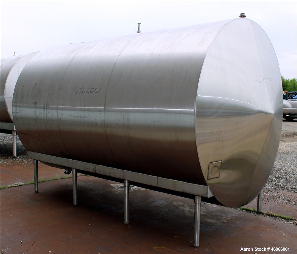 Used Potter And Rayfield Inc Tank, 3200 Gallon