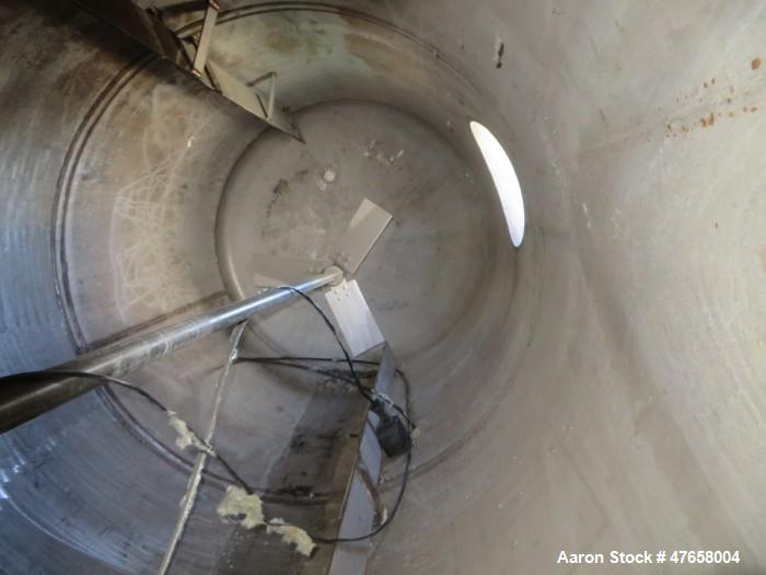 Used Toledo Tank, Approximately 2,600 Gallon, 304 Stainless Steel, Vertical. Approximate 72” diameter x 135” straight side. Internal rated 30 psi at 375 degrees F. 5/16" Wall thickness. Includes a Ch...